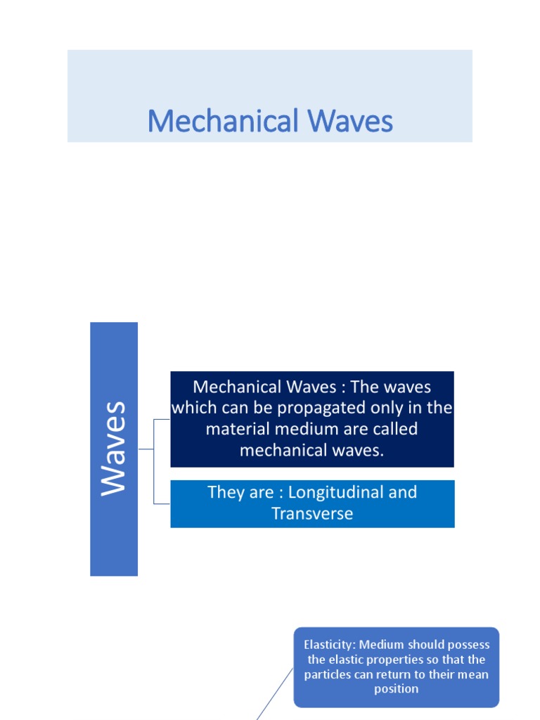 Mechanical Waves Notes PDF Waves Sound