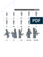 Standardized Hand Signals For Close Range Engagement