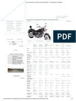 Ficha Técnica comparativa de modelos custom hasta 250 cc - Comparativas en Motodata