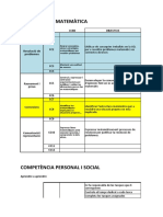 Esquema Rúbriques Avaluació Oposicions