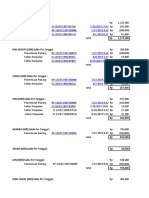 Piutang Karyawan Agustus 2019