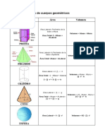 Tabla Areas Volumenes Cuerpos Geometricos