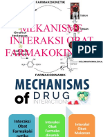 2 Mekanisme Interaksi Obat Farmakokinetik