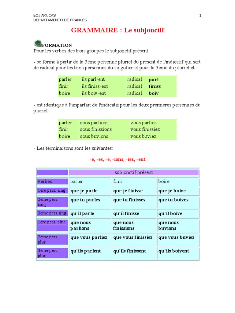 Conjugaison du subjonctif en français | PDF | Verbe | Syntaxe