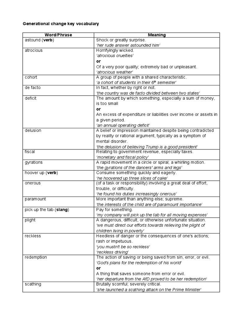 Generational Change Key Vocabulary PDF Government Budget Balance