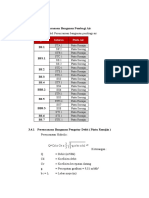 3.4 Romijin Dan Pintu Sorong-1