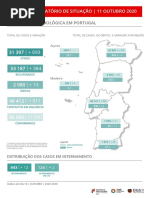 Boletim DGS - 11 de outubro 