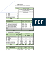 Costo Indirecto PDF