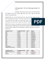 SOF, SOP Marks Class 29-31