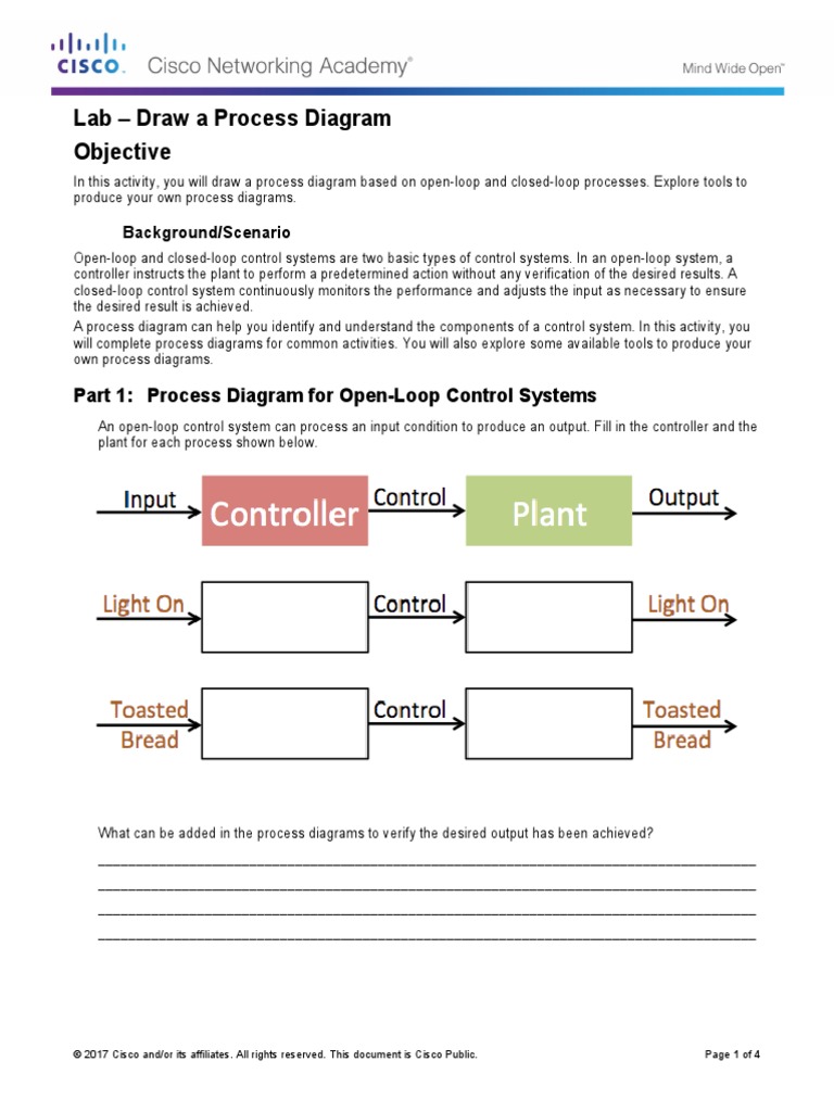 1.1.3.11 Lab - Draw A Process Diagram | PDF | Control Theory | Control ...