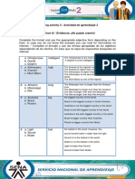 Learning Activity 3 / Actividad de Aprendizaje 3 Can't Believe It! / Evidencia: ¡No Puedo Creerlo!