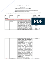 Kasus APN, SC Dan Vakum PPN XXIV 2020