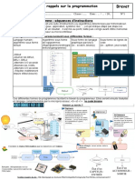 Rappel Programmation Brevet