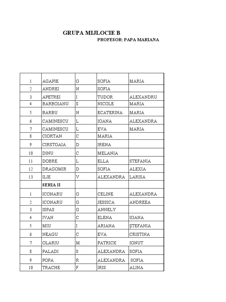 Grupa Albinute - 23 | PDF