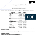 Confirmed and Probable COVID-19 Deaths Daily Report