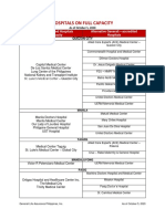 Full Capacity Advisory As of 10052020 PDF