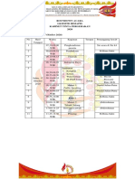 Roundown LKMMTD Himapis 2020