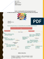 Mapa Conceptual 589