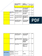 Drugi Obrazovni Materijali PDF