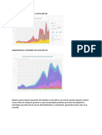 Exportaciones e importaciones entre Colombia y Corea del Sur