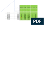 Tanggal Proses Tahun Rating AK Bobot AK A B C D e F D/e G H Periode Bulan Jumlah Kontak Peserta Terdaftar Angka Kontak