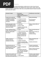 Statements of Inquiry in Physics PDF