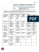 St. Vincent de Ferrer College of Camarin, Inc.: Module 2: The Stages of Development & Developmental Tasks