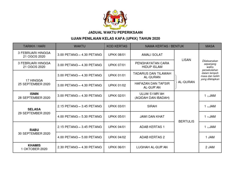 Jadwal Ujian UPKK 2020 | PDF