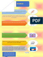 Infografia Catedra Museo Catedra PDF