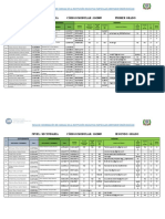 Datos Del Alumnado Secundaria 2020