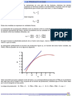 La Productividad