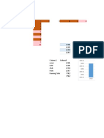 Conditional Formatting