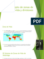 Concepto de Zonas de Vida y Divisiones