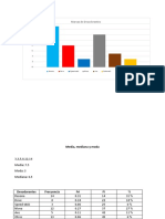 Graficas de Estadisticas