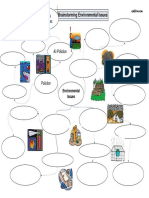 Brainstorming Environmental Issues PDF