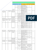 Copia de 2.7 Operacionalizacion de Objetivos-1