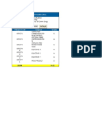 7th Sem Result