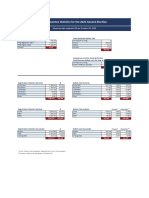 Absentee Stats 2020general 10092020