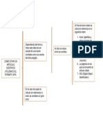 UNIDAD 1 actividad 4 Formato APA.pdf