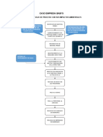 CASO ACTUALIZADO EMPRESA BABYS