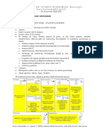 Structura proiect-converted