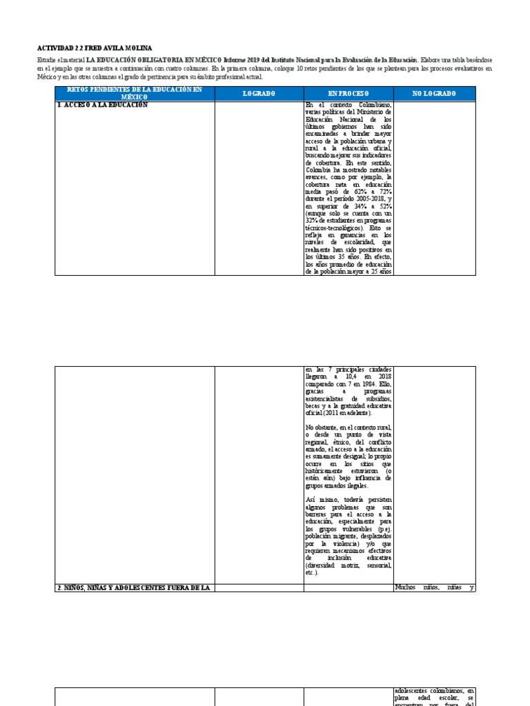 Image Result For Cmo Fomentar La Superacin De Los Retos En La Educacin De Los Nios