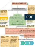 Mapa Conceptual 2.0