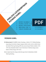 Analisis Kepemimpinan Ridwan Kamil