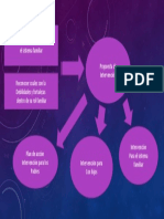 Flujograma estudio familia intervención roles