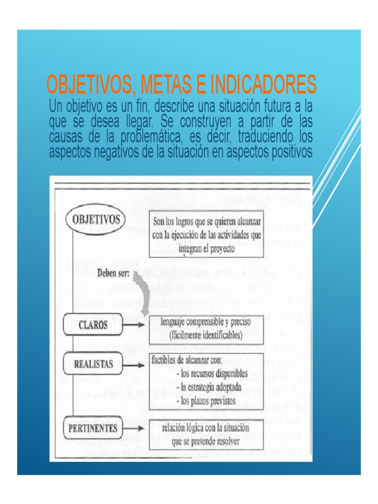 Objetivos y Metas para la Microcuenca | PDF | Agua | Entorno natural