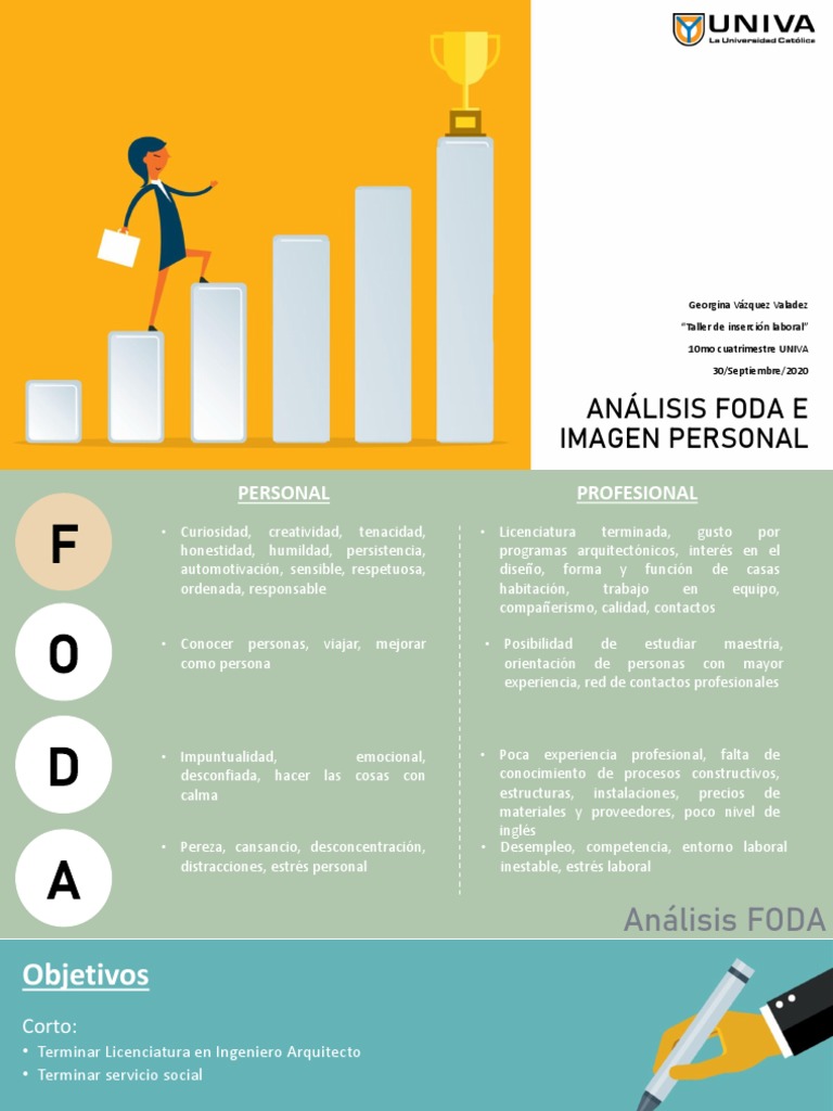 Análisis FODA para Inserción Laboral | PDF | Business | Negocios