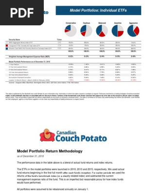 CCP-Model-Portfolios-ETFs-2018