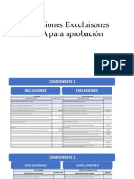 Inclusiones Exccluisones POA para Aprobación