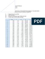 Analisis Pengaruh Nilai Tukar, Produksi, dan Impor terhadap Harga Kedelai (38